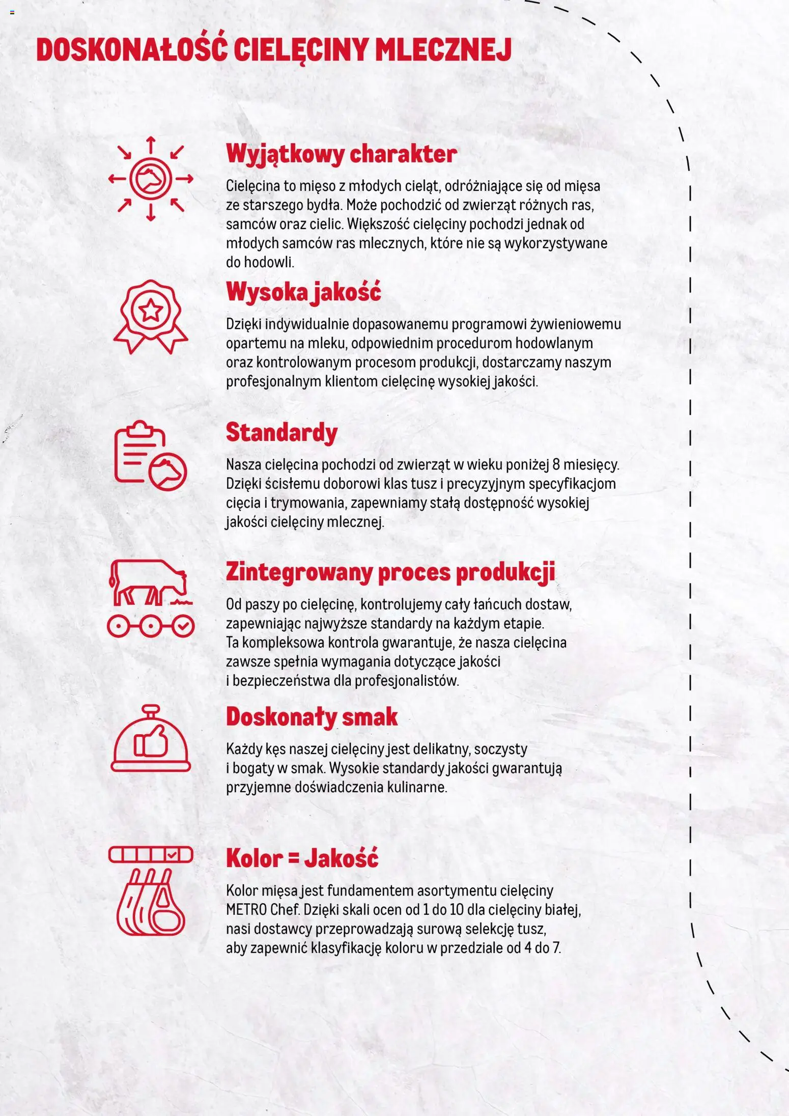 Makro gazetka - Katalog Cielęcina od 01.03.2026 | Strona: 2 | Produkty: Mięso