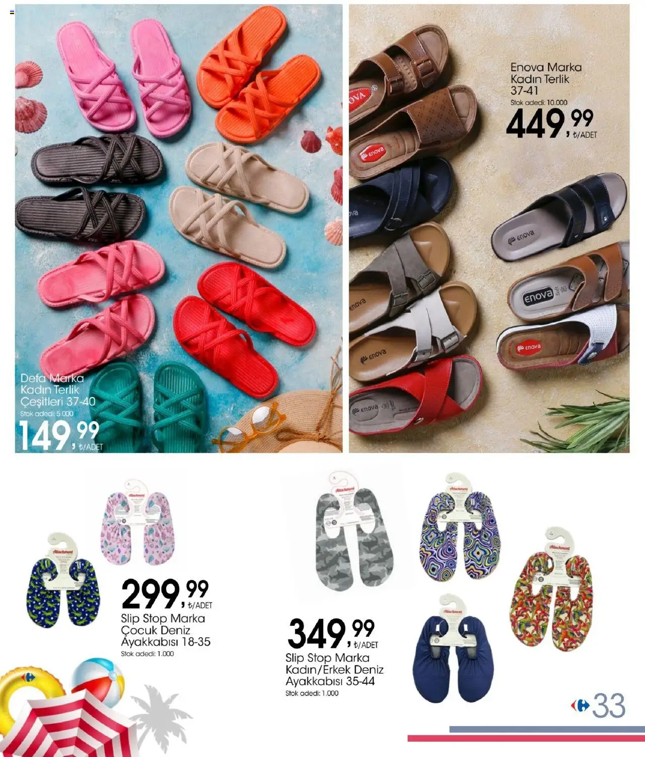 CarrefourSA - Tatil Katalogu  - 02.06.2025 tarihinden itibaren geçerlidir | Sayfa: 33 | Ürünler: Terlik