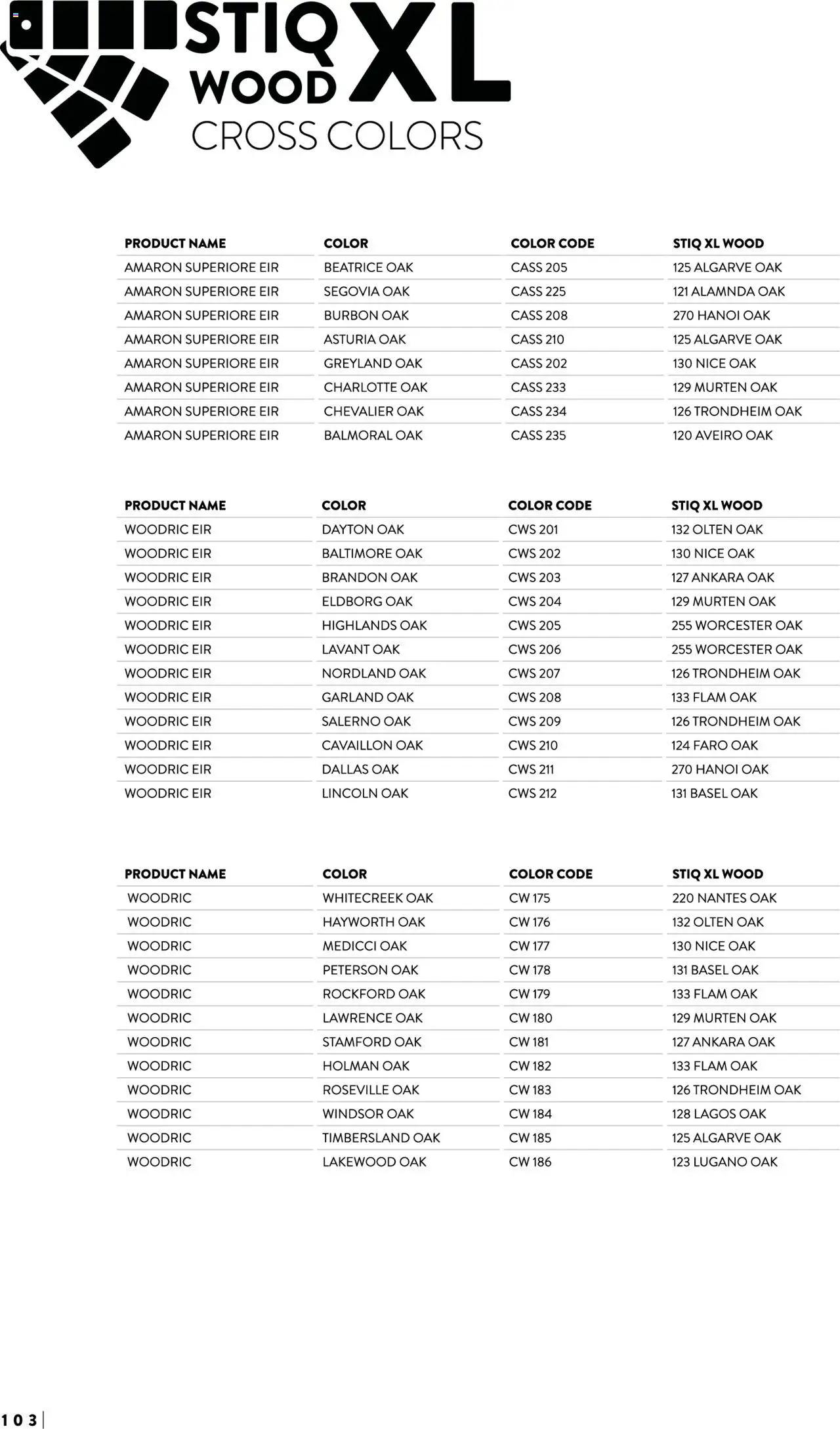 Proges catalog -  SPC Arbiton – valabil de la 15.07.2024 | Pagină: 103