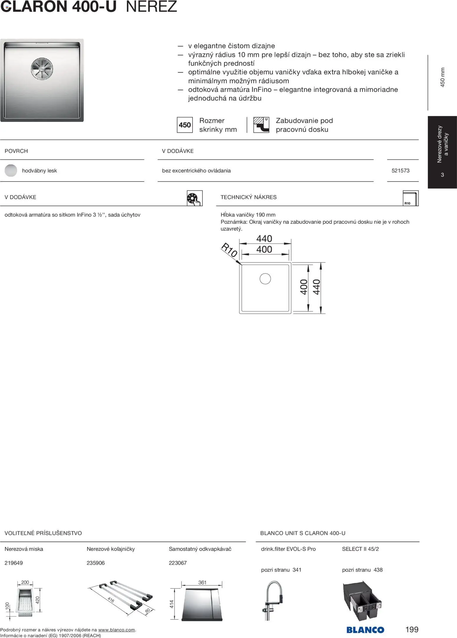 Nové Blanco akcie – leták je platný od 04.02.2026 | Strana: 201
