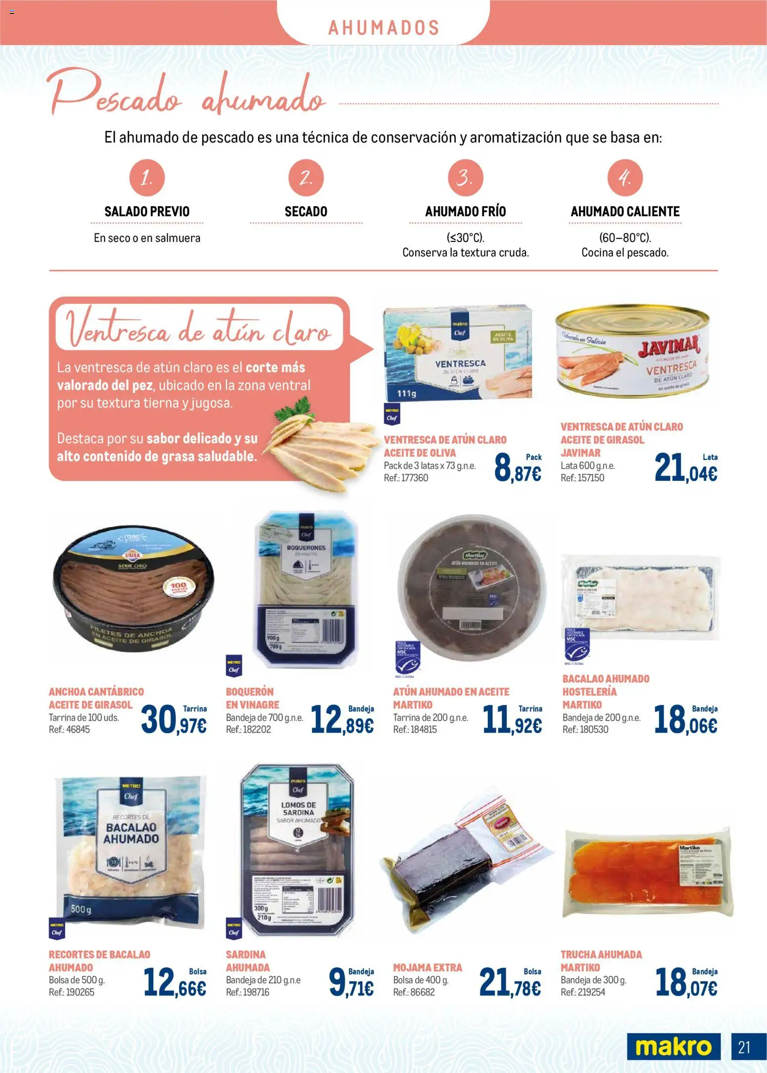 Makro - Charcuteria Levante │ válido desde el 01.12.2025 | Página: 21 | Productos: Aceite, Aceite de girasol, Bolsa, Bandeja