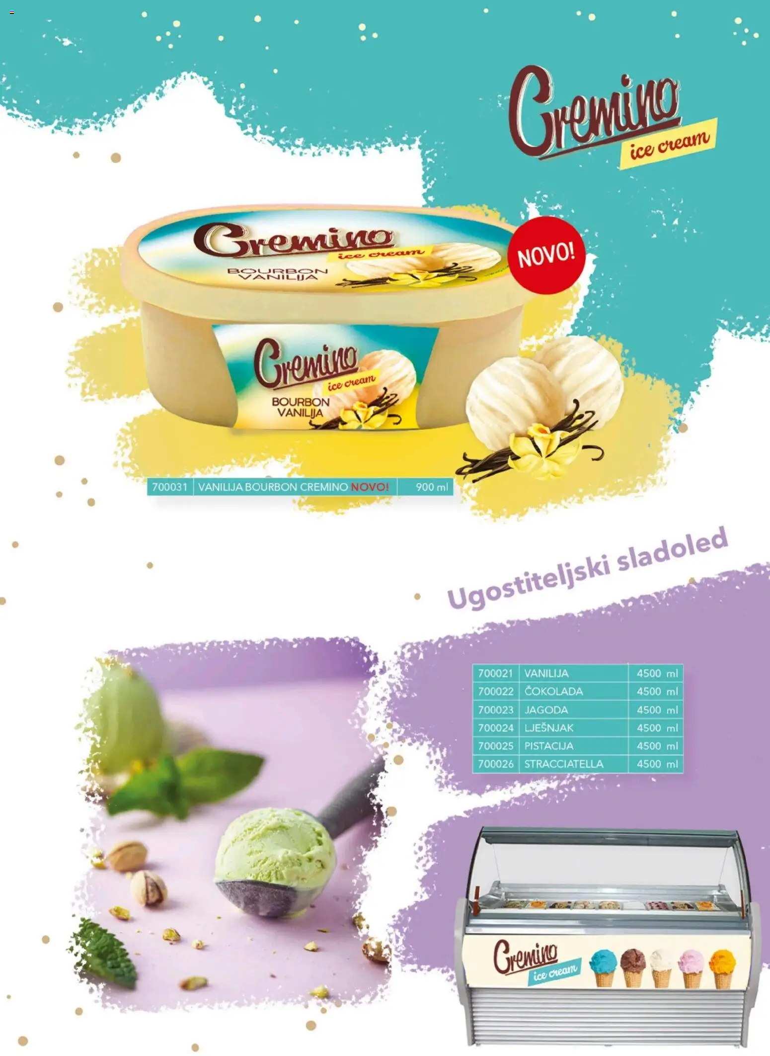 Stanić Diskont katalog | vrijedi od 01.01.2025 | Stranica: 13 | Proizvodi: Čokolada, Lješnjak, Sladoled