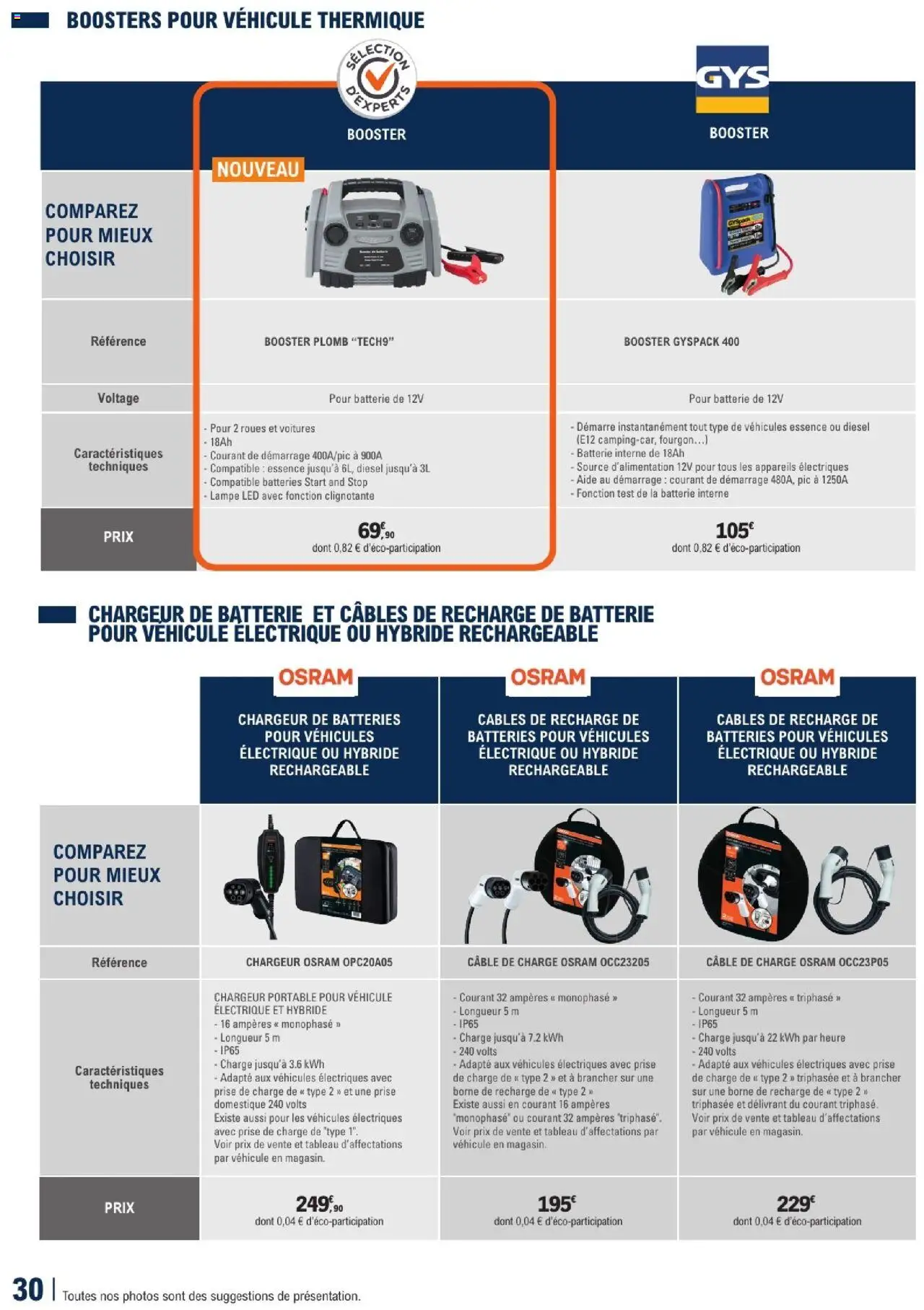  | Page: 30 | Produits: Câble, Prise, Batterie, Portable