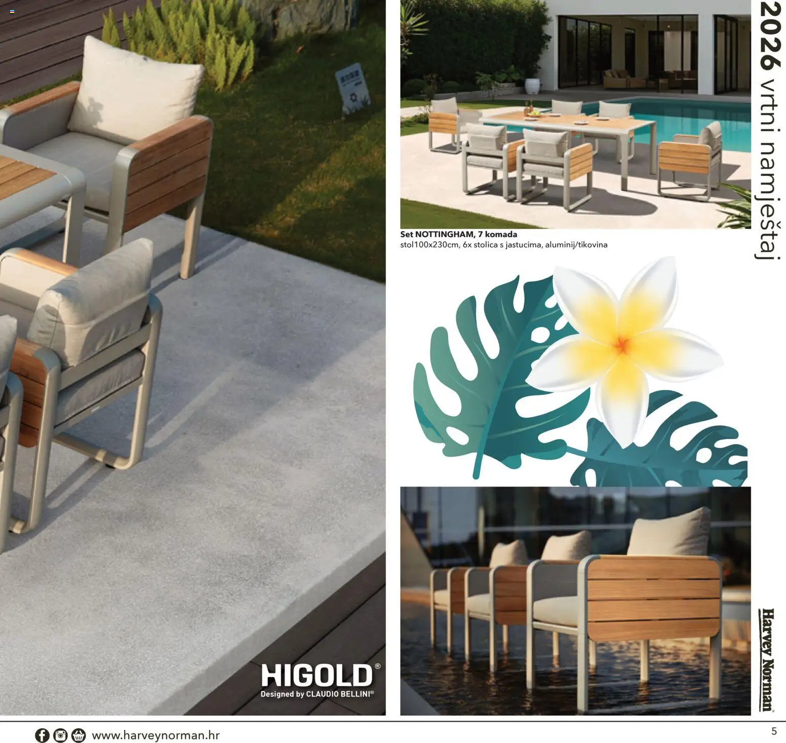 Harvey Norman katalog | vrijedi od 07.04.2026 | Stranica: 5