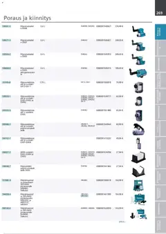 Makita-mainoslehti voimassa 24.03.2026 alkaen | Sivu: 269 | Tuotteet: Monitoimikone, Käsineet