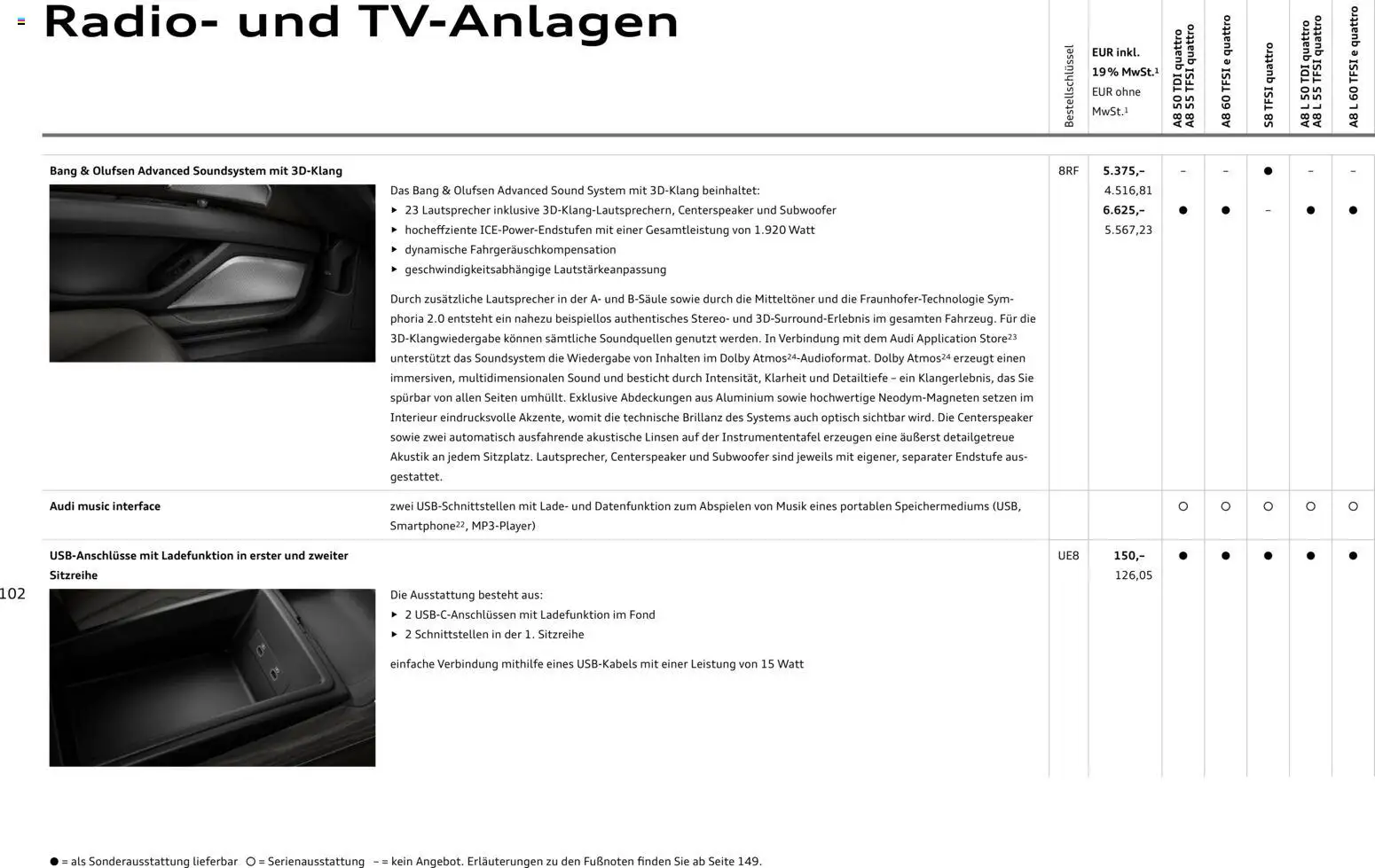 Audi A8 – gültig ab 28.10.2025 | Seite: 102 | Produkte: Lautsprecher, Soundsystem, Radio
