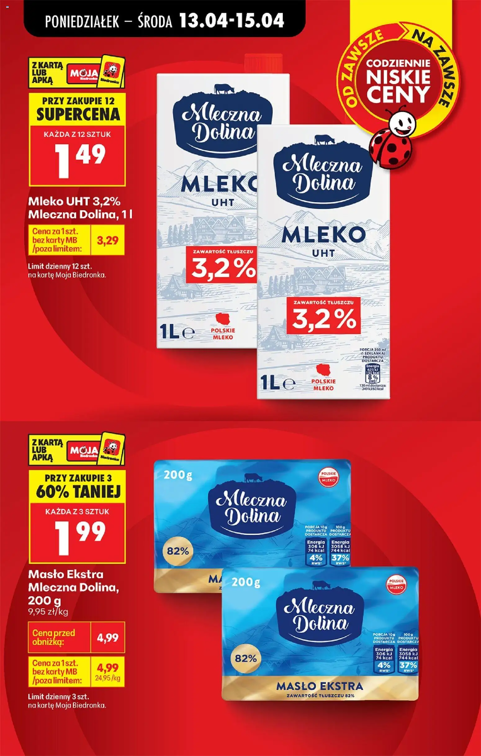 Biedronka gazetka od poniedziałku od 13.04.2026 | Strona: 17