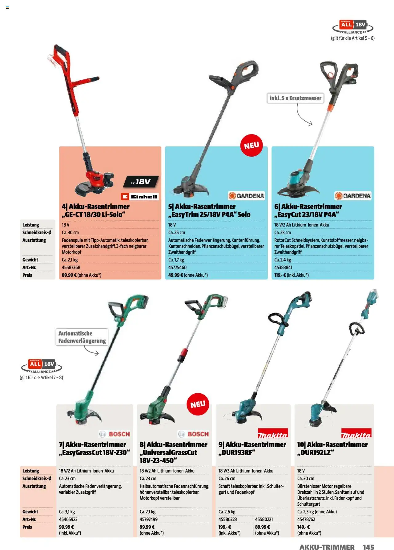 Hagebau Gartenkatalog 2025 gültig ab 05.03.2025 | Seite: 145 | Produkte: Gewicht, Rasenmäher