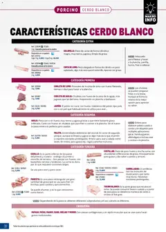 Vista previa Makro - Expertos en carnes Canarias válido desde el 09.03.2026 | Página: 32 | Productos: Manteca, Jamón, Horno, Plancha
