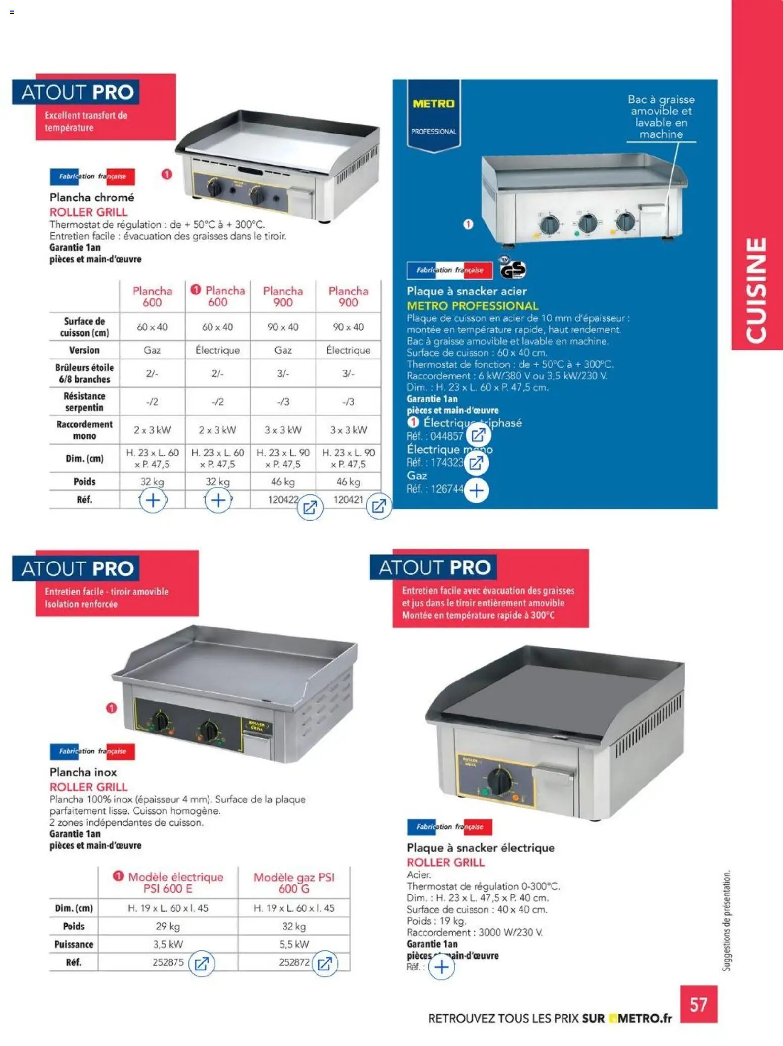 {H1} | Page: 57 | Produits: Plancha, Plaque de cuisson, Grill, Jus