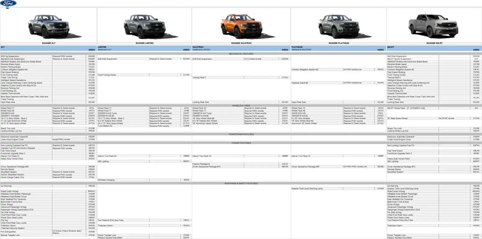 {H1} | Page: 4 | Products: Lamp, Door, Rice, Cable