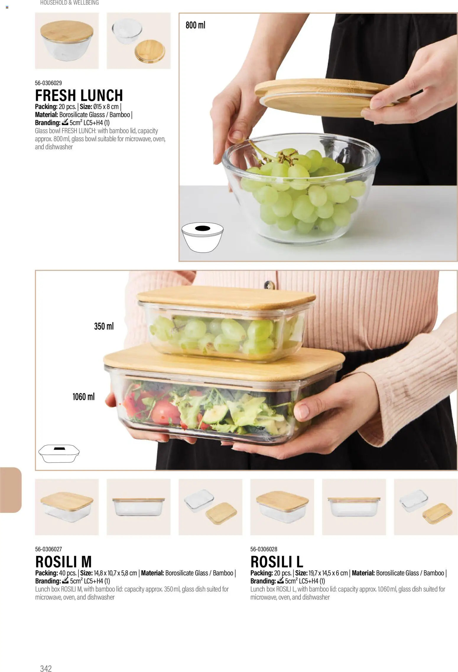 Sapo Giveaways Promotion tops – σε ισχύ από 14.01.2026 | Σελίδα: 342