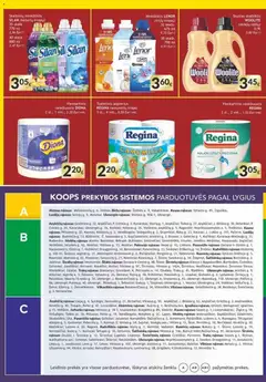 Koops leidinys galioja nuo 26.01.2026 | Puslapis: 12 | Prekių: Rankšluostis, Tualetinis popierius