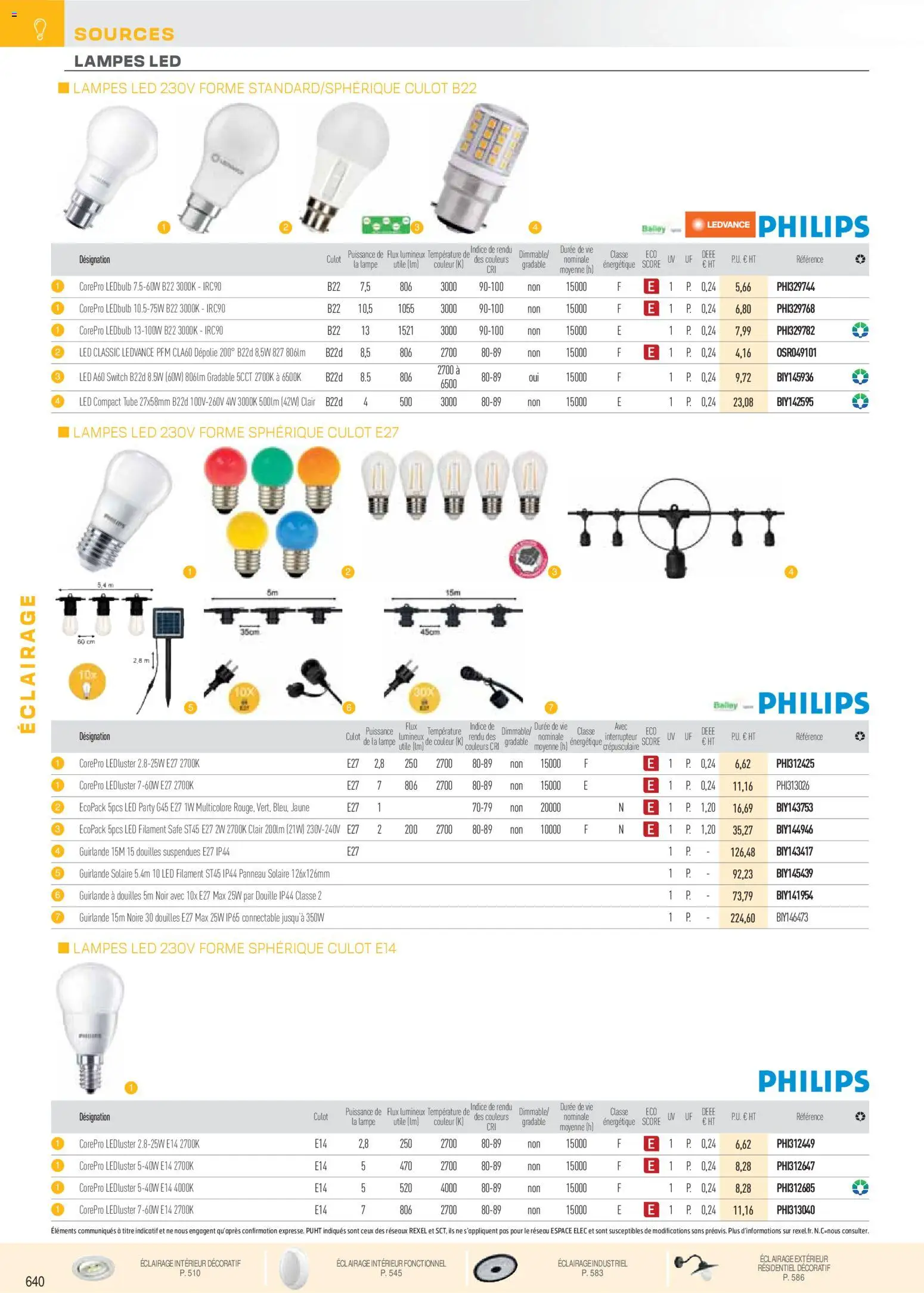 {H1} | Page: 132 | Produits: Interrupteur, Guirlande solaire, Lampe, Panneau solaire