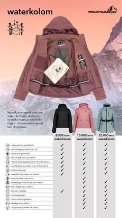 Scapino - Folder - Voorbeeld van een folder van Scapino, geldig van 01.12.2025 | Pagina: 9 | Producten: Jas, Broek, Zak, Mobiel