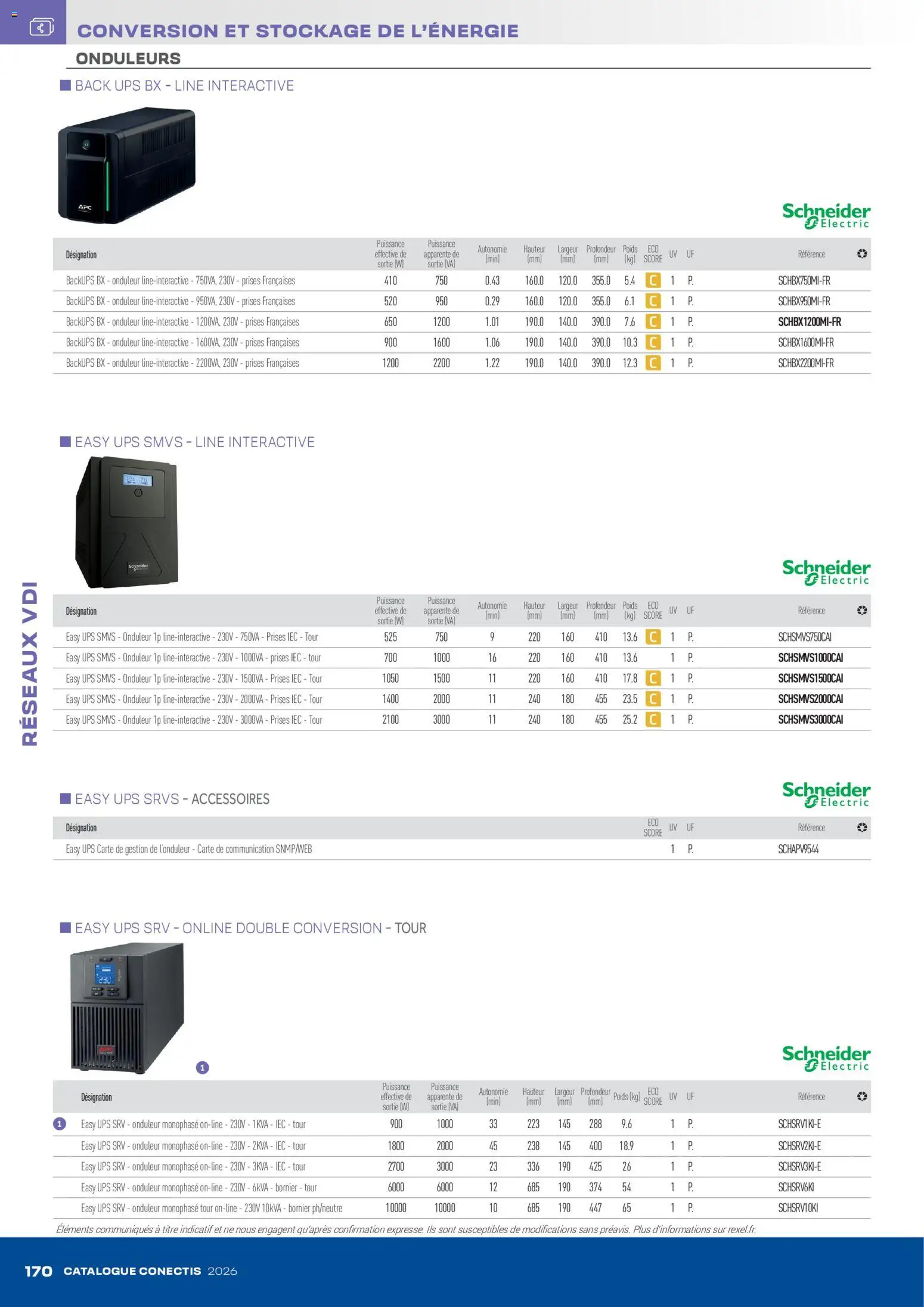 {H1} | Page: 170 | Produits: Poids, Prises