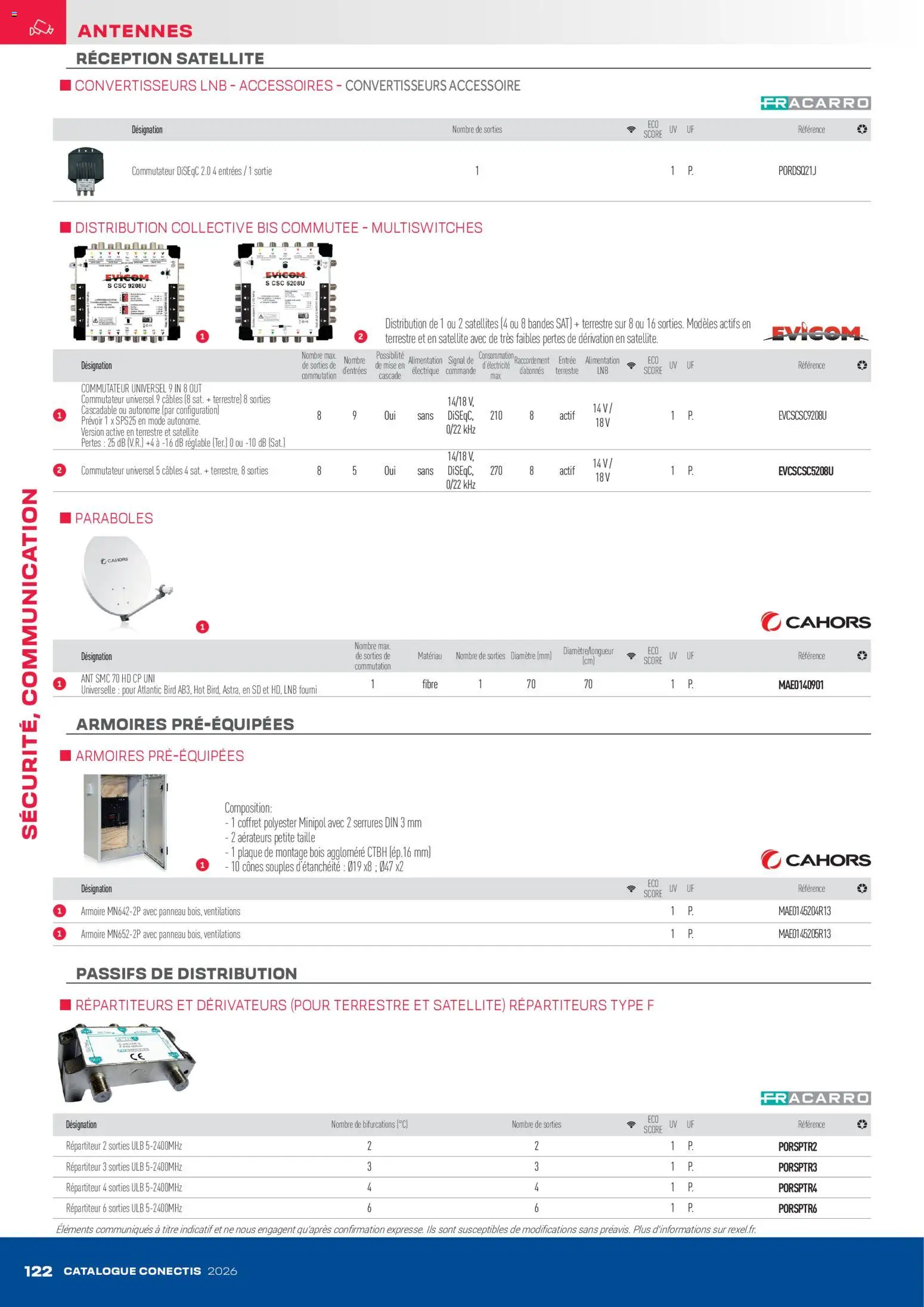 {H1} | Page: 122 | Produits: Satellite, Armoire, Cônes