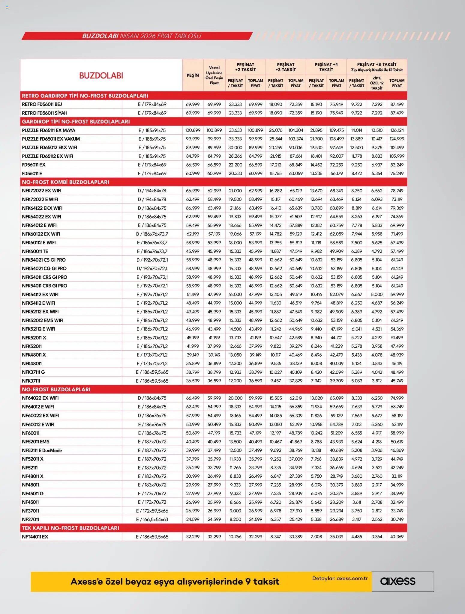 Vestel Katalog - 03.04.2026 tarihinden itibaren geçerlidir | Sayfa: 17 | Ürünler: Gardırop, Buzdolabı