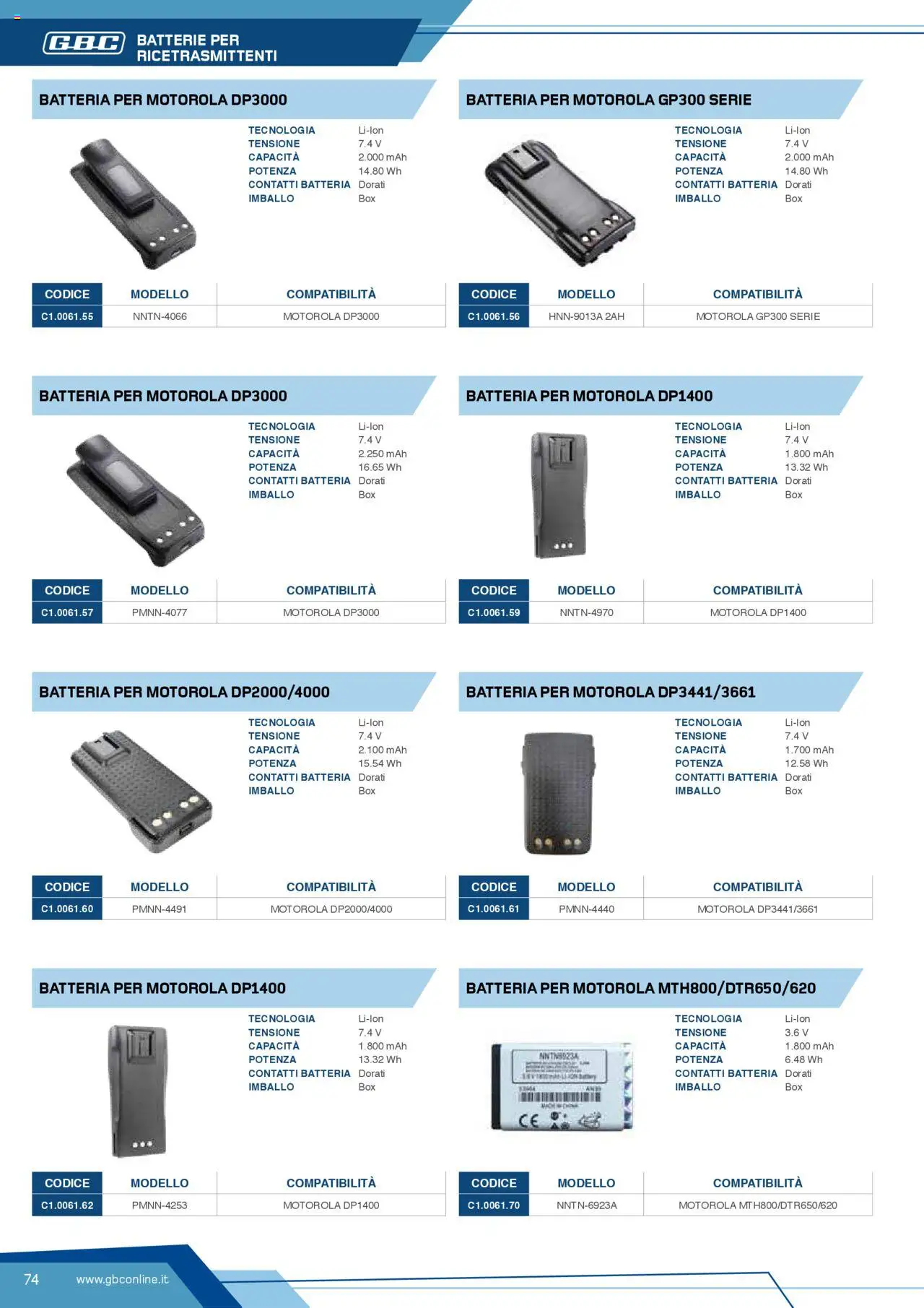 Volantino GBC del 12.04.2025 | Pagina: 74 | Prodotti: Batteria, Batterie