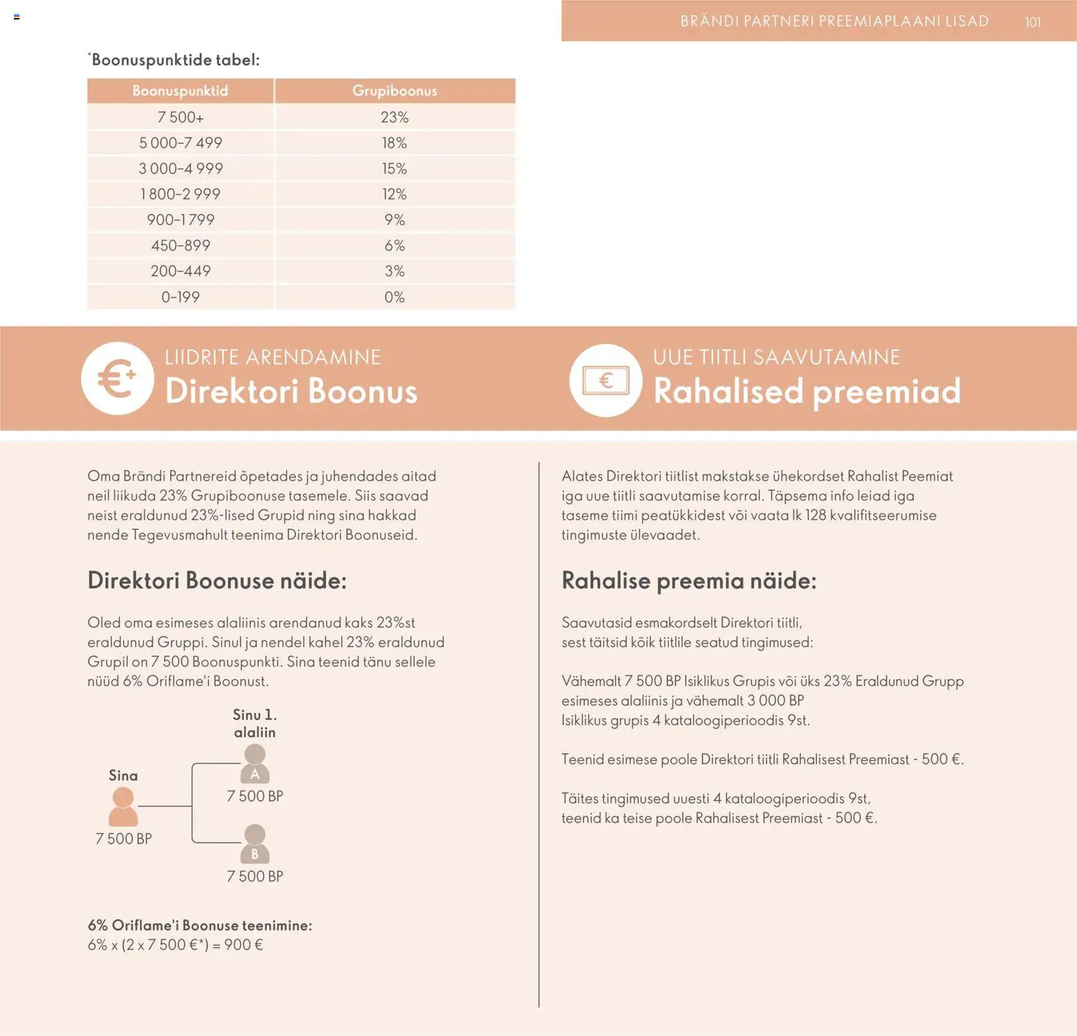 {H1} | Lehekülg: 101