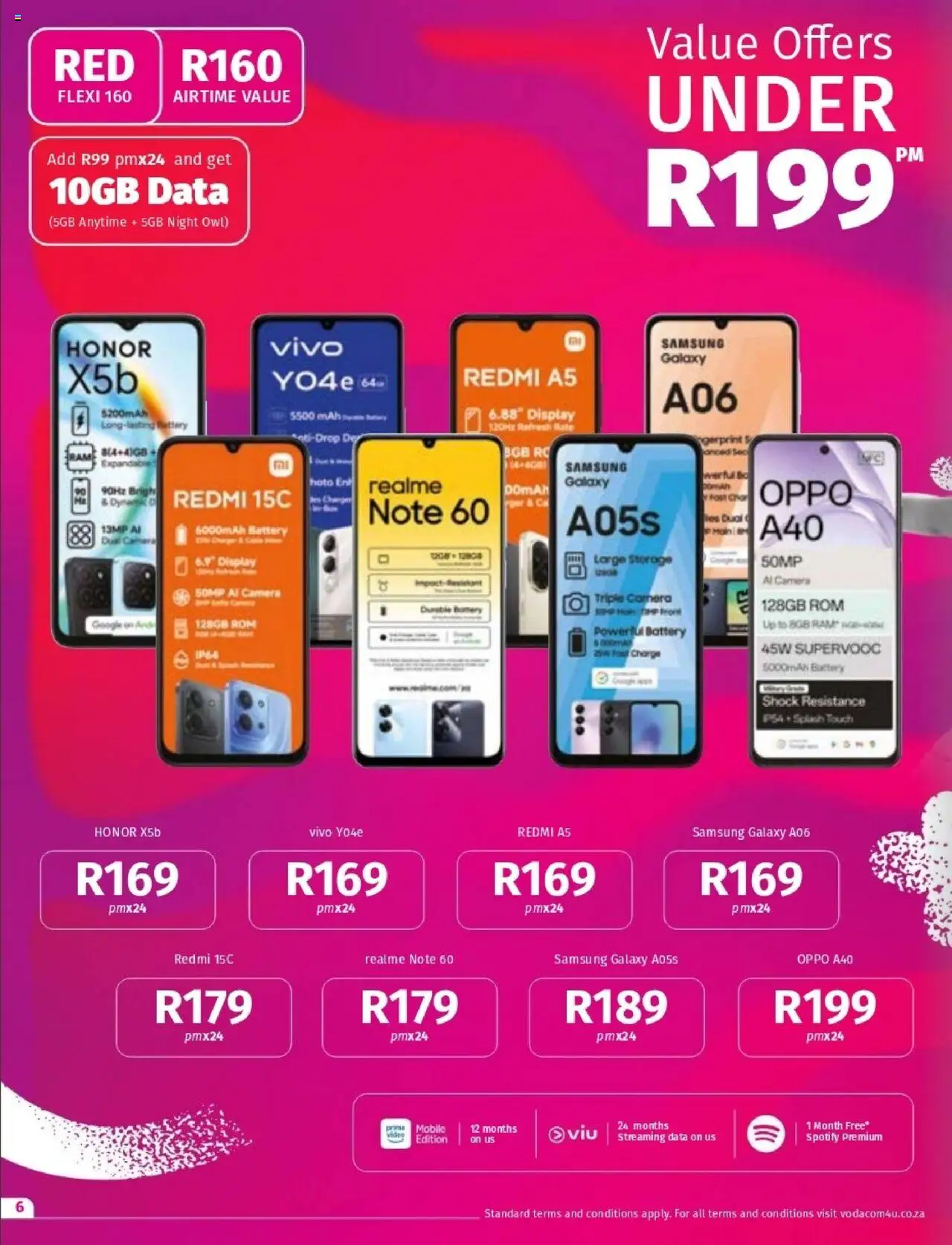 New Vodacom catalogue – valid from 07.10.2025 | Page: 6 | Products: Data, Camera, Battery