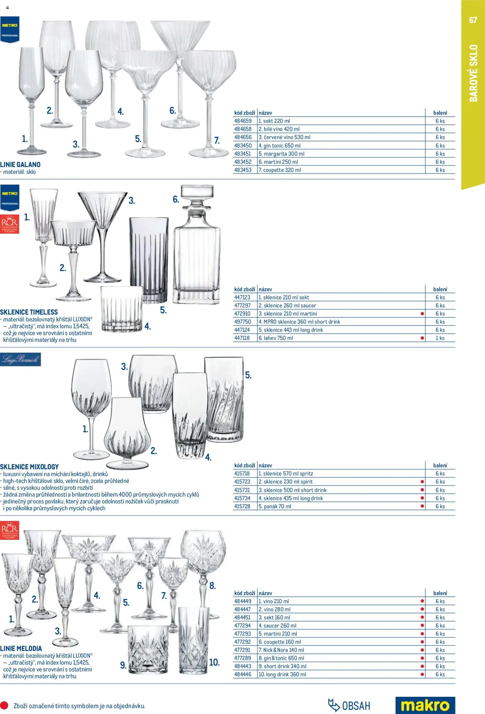 Makro leták - Gastro vybavení a zařízení od 01.02.2026 | Strana: 67 | Produkty: Víno, Červené víno, Tonic, Panák