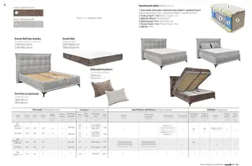 Matis mebl 2025/26 - pregled Matis kataloga - važi od 01.01.2025 | Strana: 57