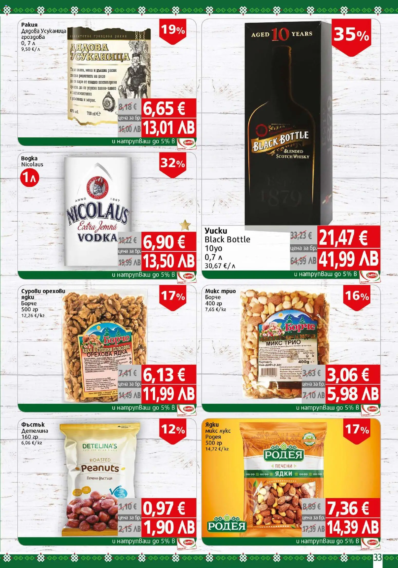 {H1} | Страница: 33 | Продукти: Ядки, Плодове, Fehérje, Ракия