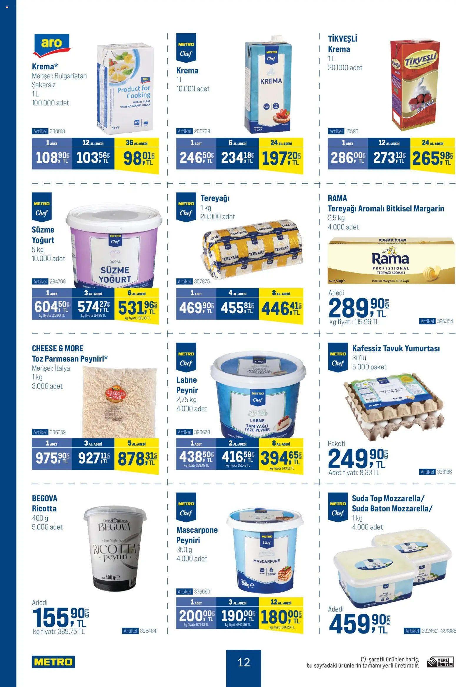 Metro - Dünya Mutfakları - 03.12.2025 tarihinden itibaren geçerlidir | Sayfa: 12 | Ürünler: Tereyağı, Peynir, Yoğurt, Krema