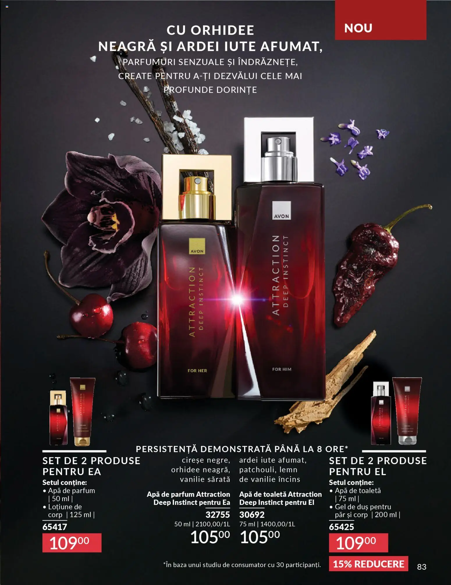 Noul catalog Avon – valabil de la 01.03.2026 | Pagină: 85 | Produse: Apă de parfum, Parfum, Ardei, Gel de duș
