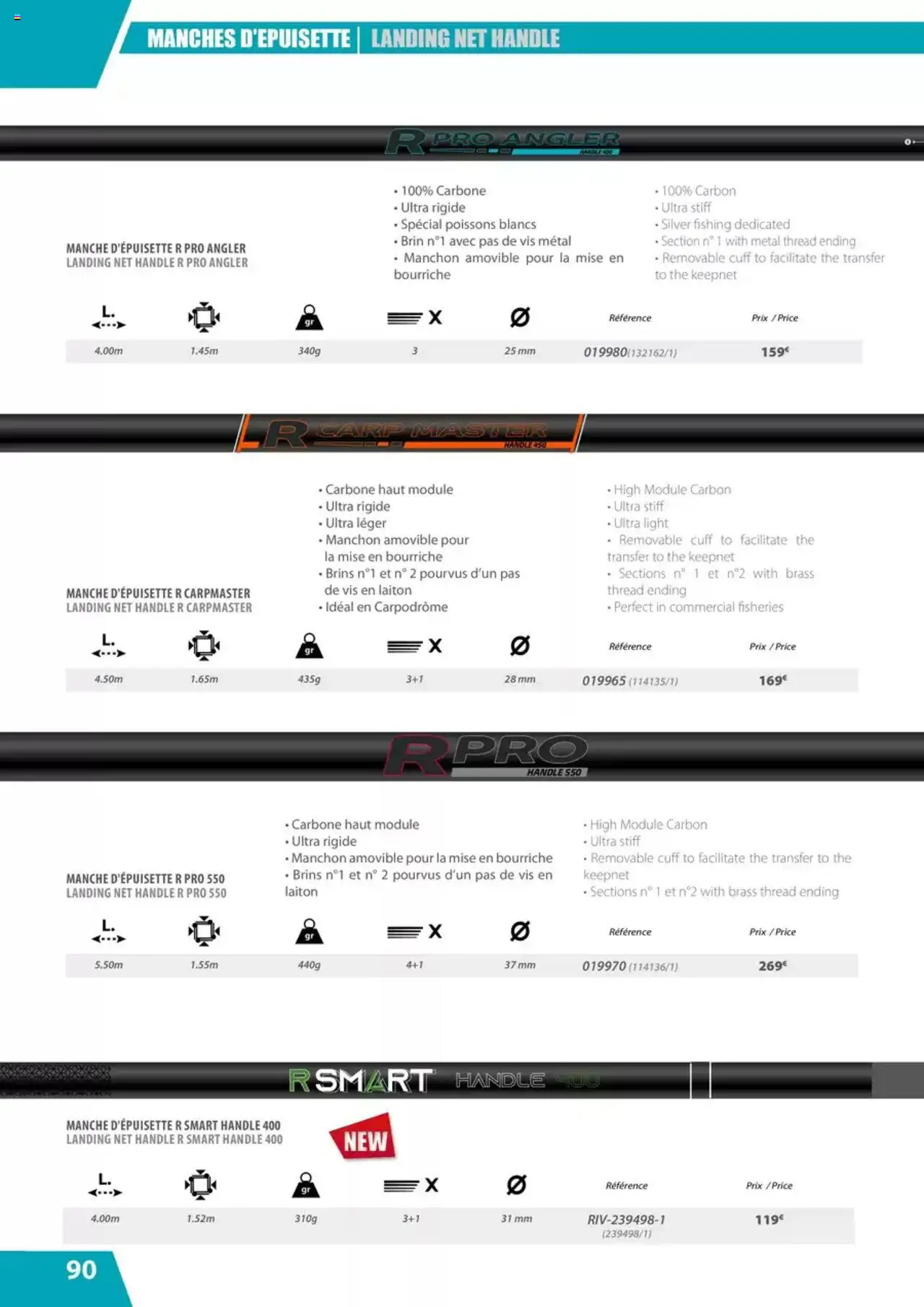 {H1} | Page: 90 | Produits: Thé