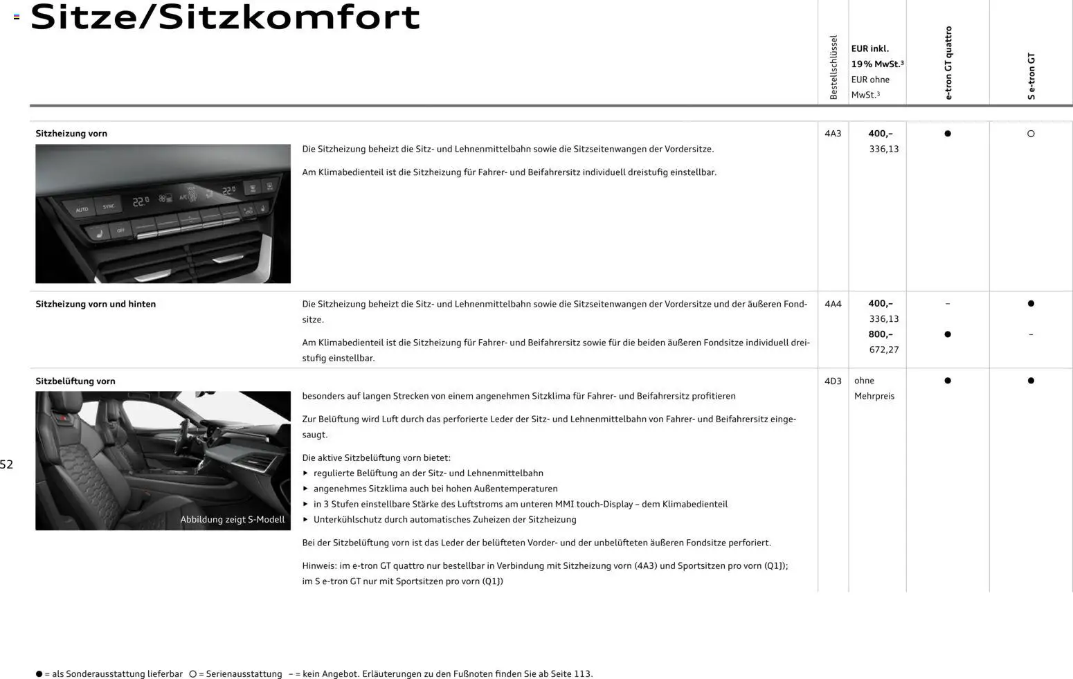 Audi e-tron GT – gültig ab 28.10.2025 | Seite: 52