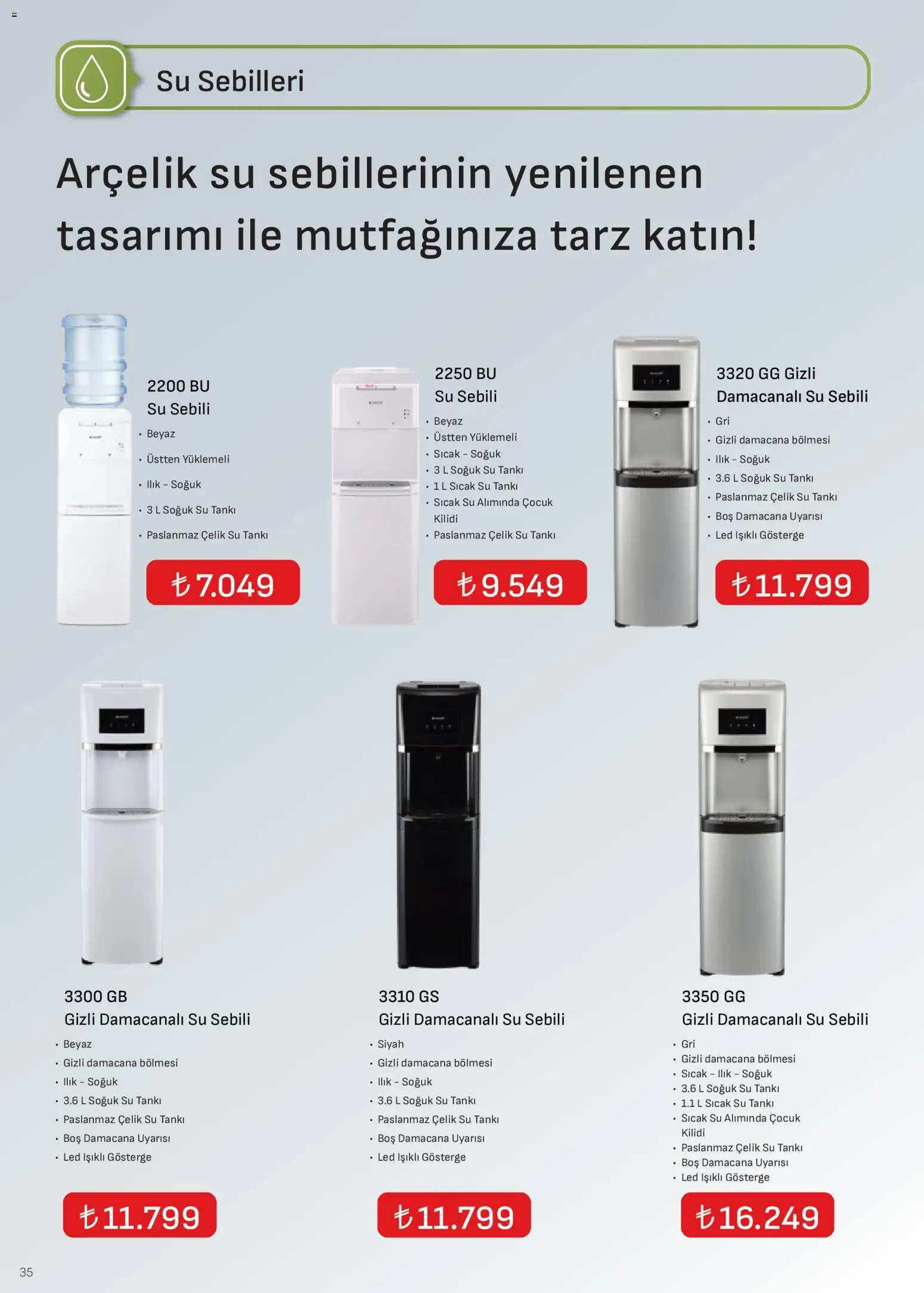 Arçelik İklimlendirme Kataloğu - 01.11.2025 tarihinden itibaren geçerlidir | Sayfa: 35 | Ürünler: Su, Su sebili