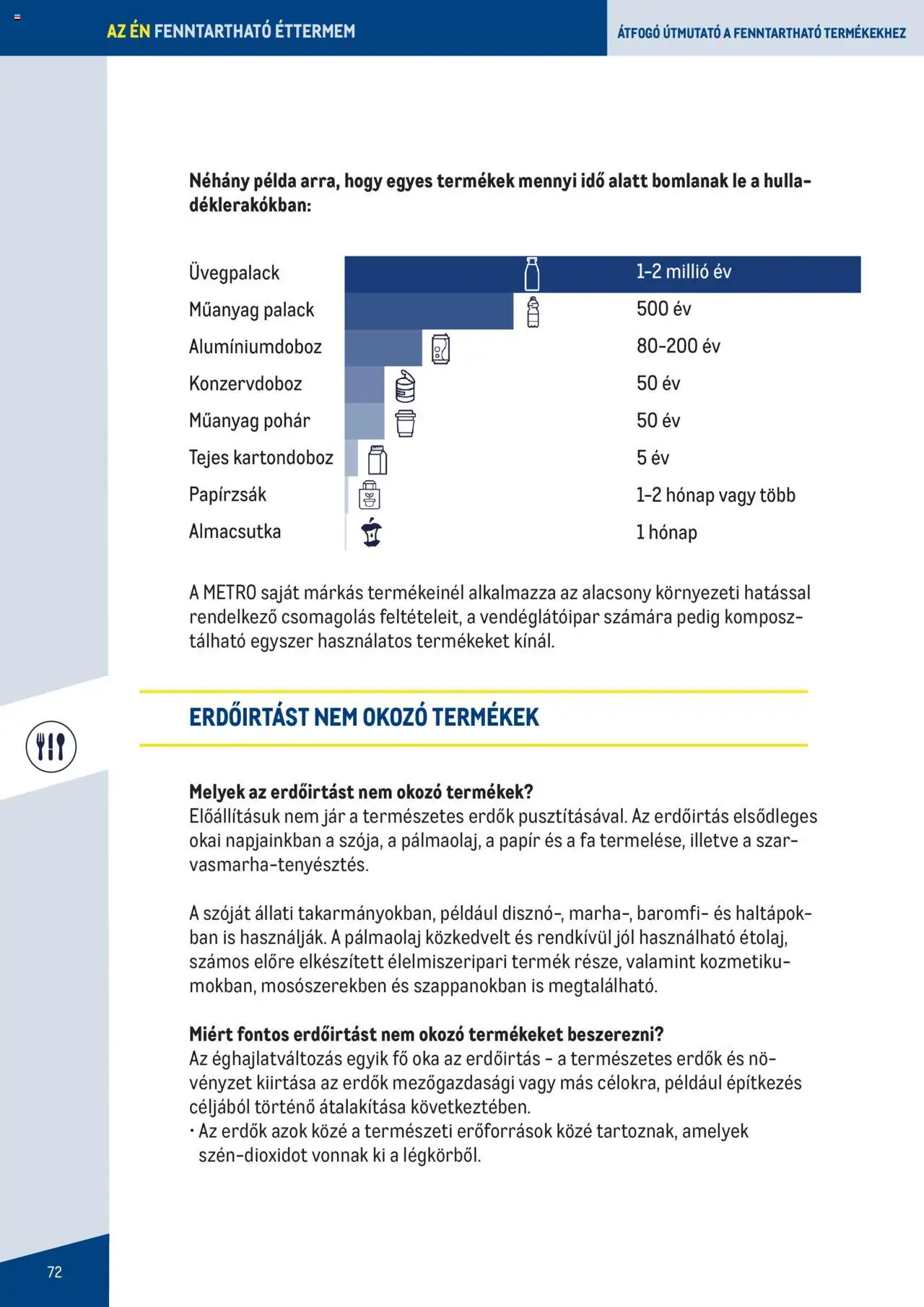 Metro akciós ujság - amely érvényes a következő dátumtól: 07.06.2023 | Oldal: 72