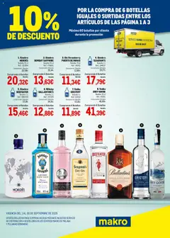Vista previa Makro - Destilados Sur válido desde el 01.09.2025