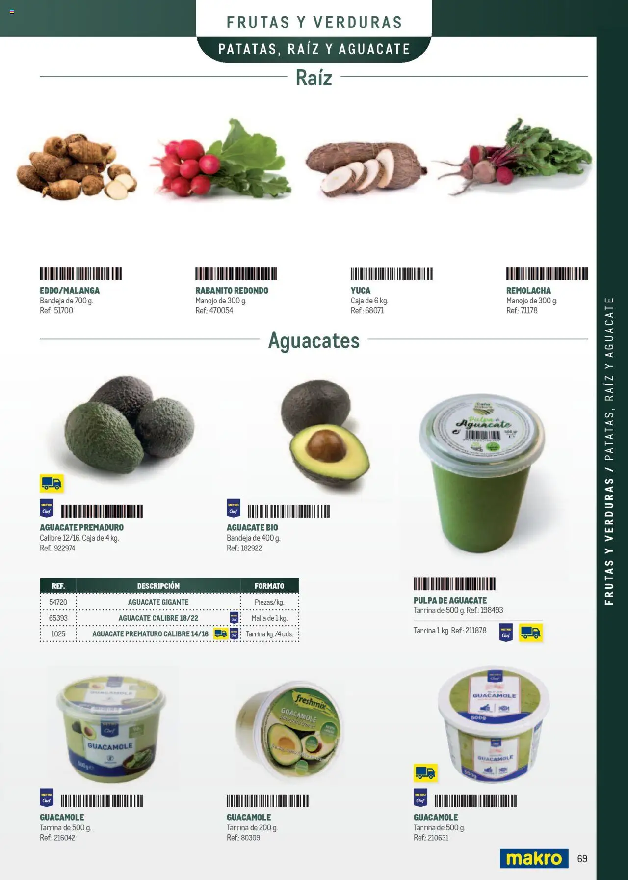 Makro - Especia Carta Prat │ válido desde el 08.04.2025 | Página: 69 | Productos: Guacamole, Bandeja, Caja