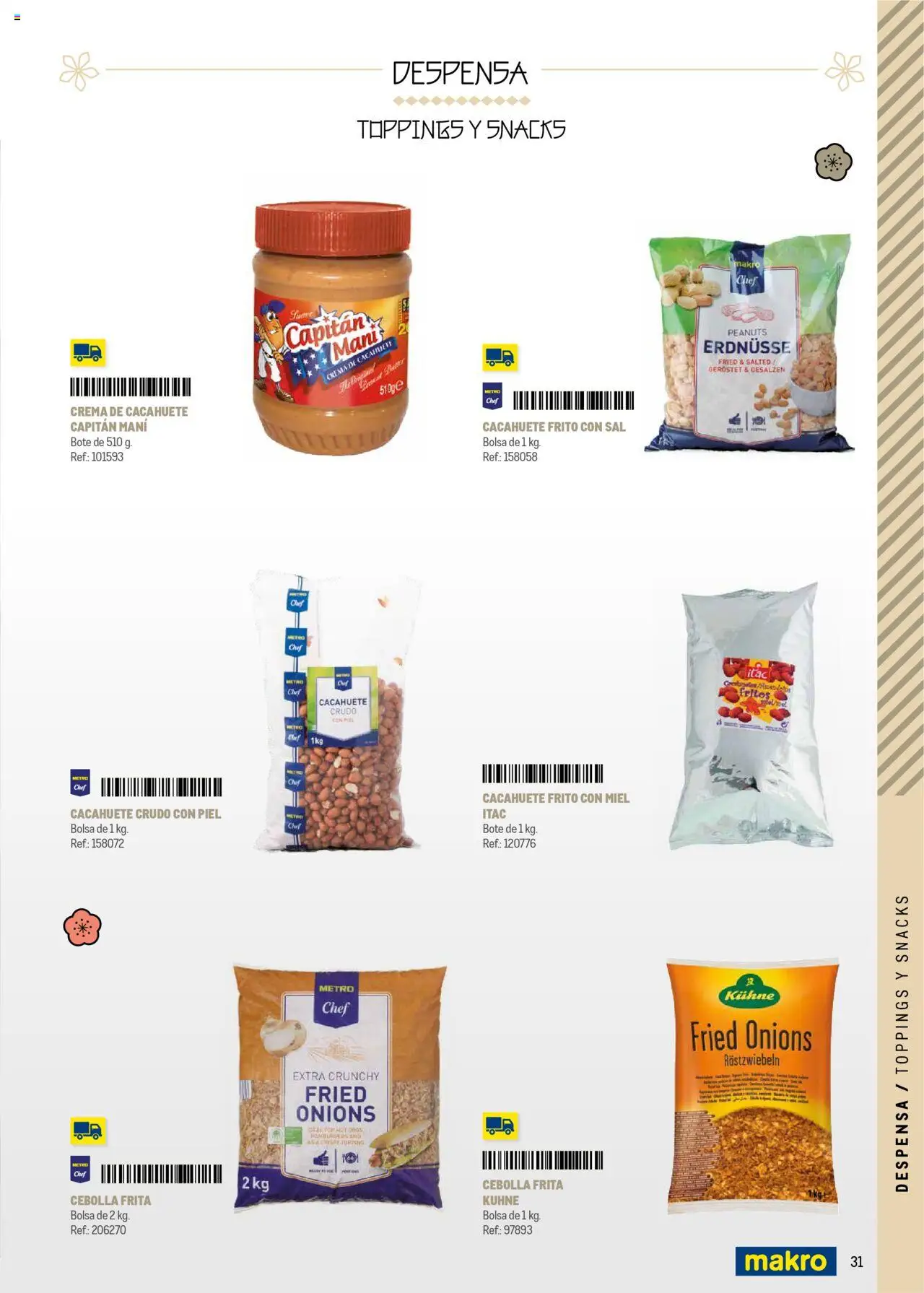 Makro - Cocina fusión asiática Prat │ válido desde el 04.06.2025 | Página: 31 | Productos: Ψηφιακή κάμερα, Crema, Παγωμένο τσάι, Bolsa