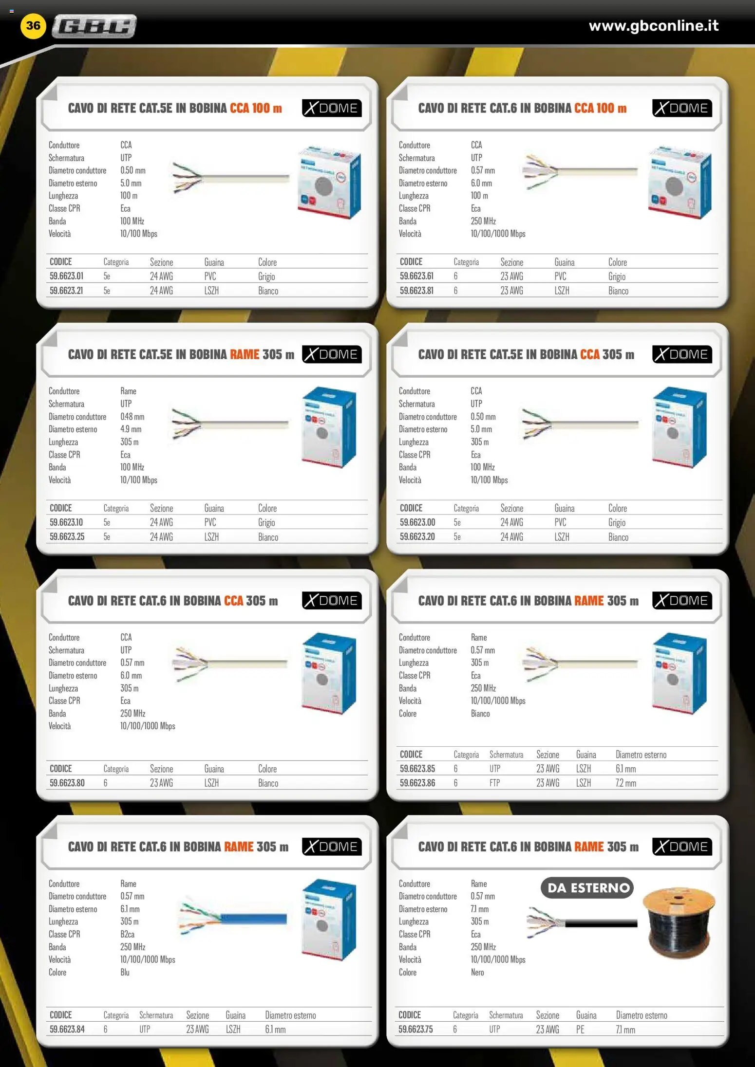 Volantino GBC del 06.02.2026 | Pagina: 36 | Prodotti: Cavo