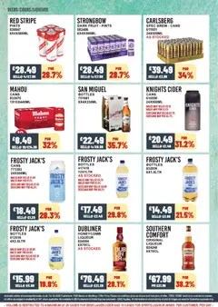 Preview of Bestway - Offers valid from 15.04.2026 | Page: 2