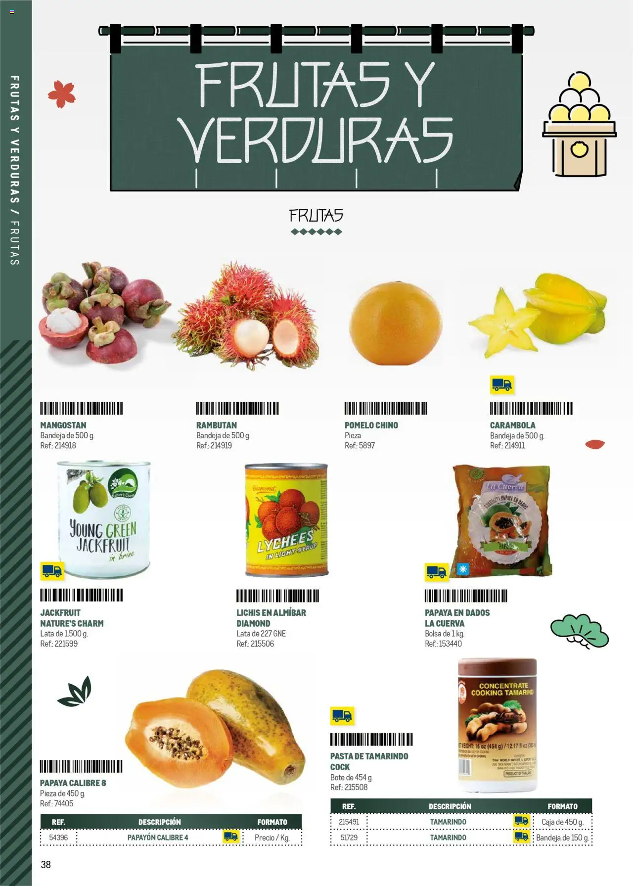 Makro - Cocina fusión asiática Norte II │ válido desde el 04.06.2025 | Página: 38 | Productos: Pasta, Bolsa, Bandeja, Caja
