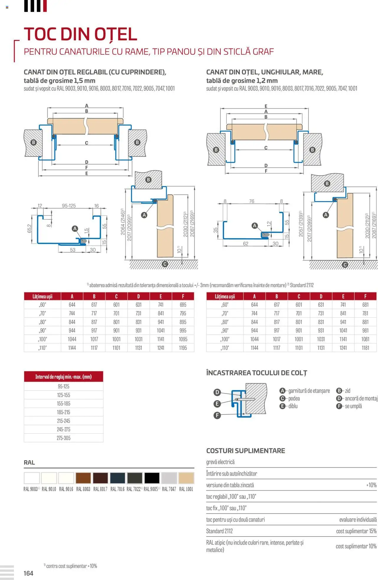 Proges catalog - Erkado – valabil de la 23.08.2024 | Pagină: 164 | Produse: Tablă