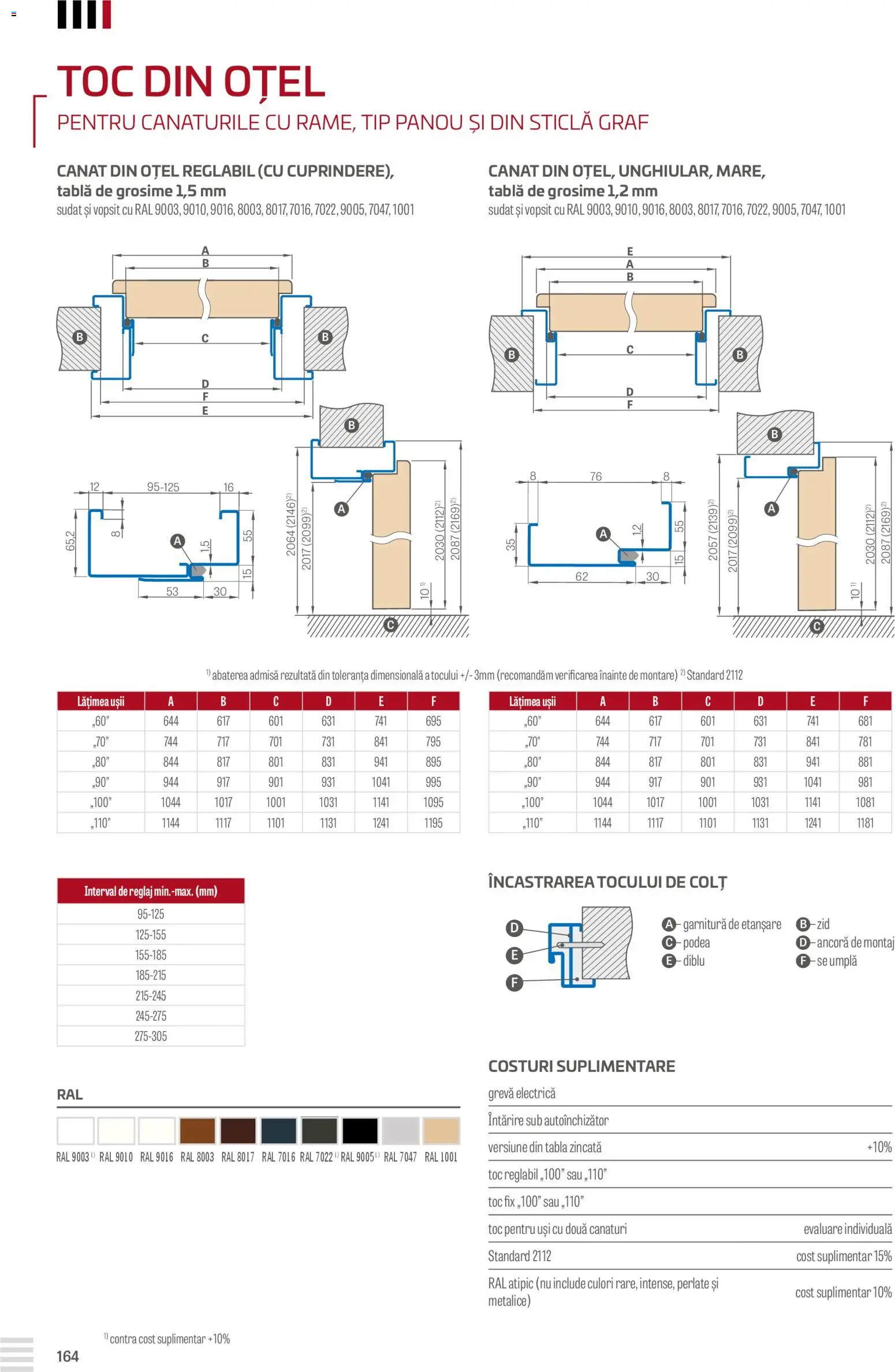 Noul catalog Proges – valabil de la 23.08.2024 | Pagină: 164 | Produse: Tablă
