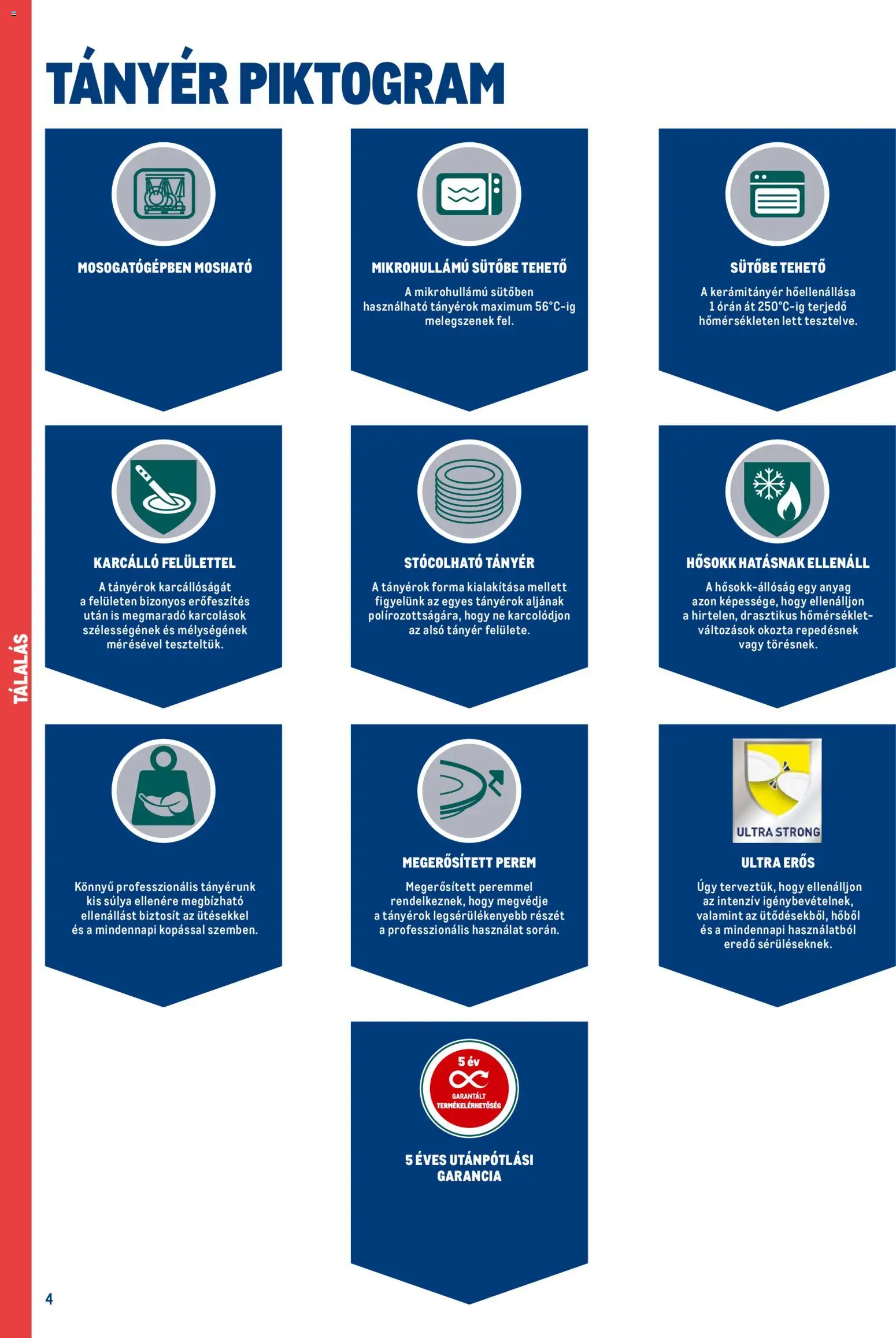 Metro akciós ujság - amely érvényes a következő dátumtól: 18.02.2026 | Oldal: 4 | Termékek: Tányér