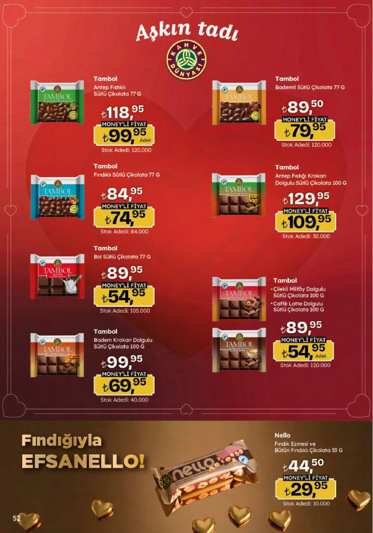 Migros Katalog - Migroskop - 12.02.2026 tarihinden itibaren geçerlidir | Sayfa: 52 | Ürünler: Çikolata, Fındık, Badem