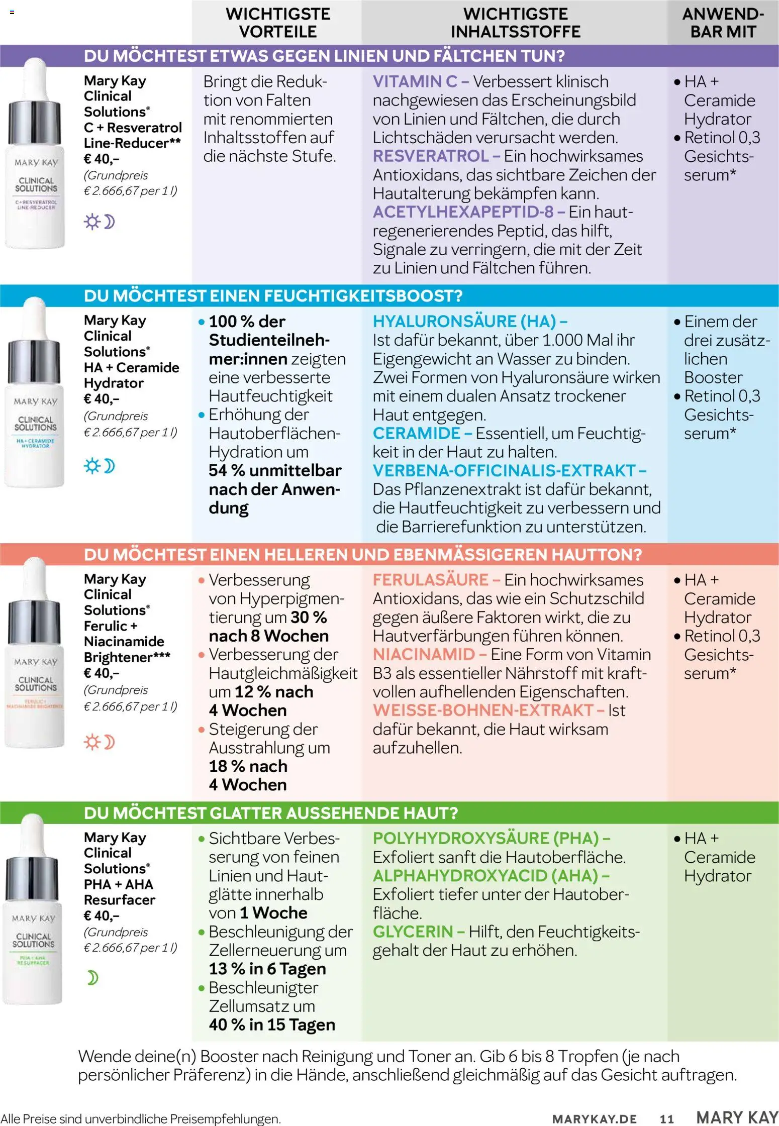 Mary Kay Katalog – gültig ab 15.04.2026 | Seite: 11 | Produkte: Toner, Wasser