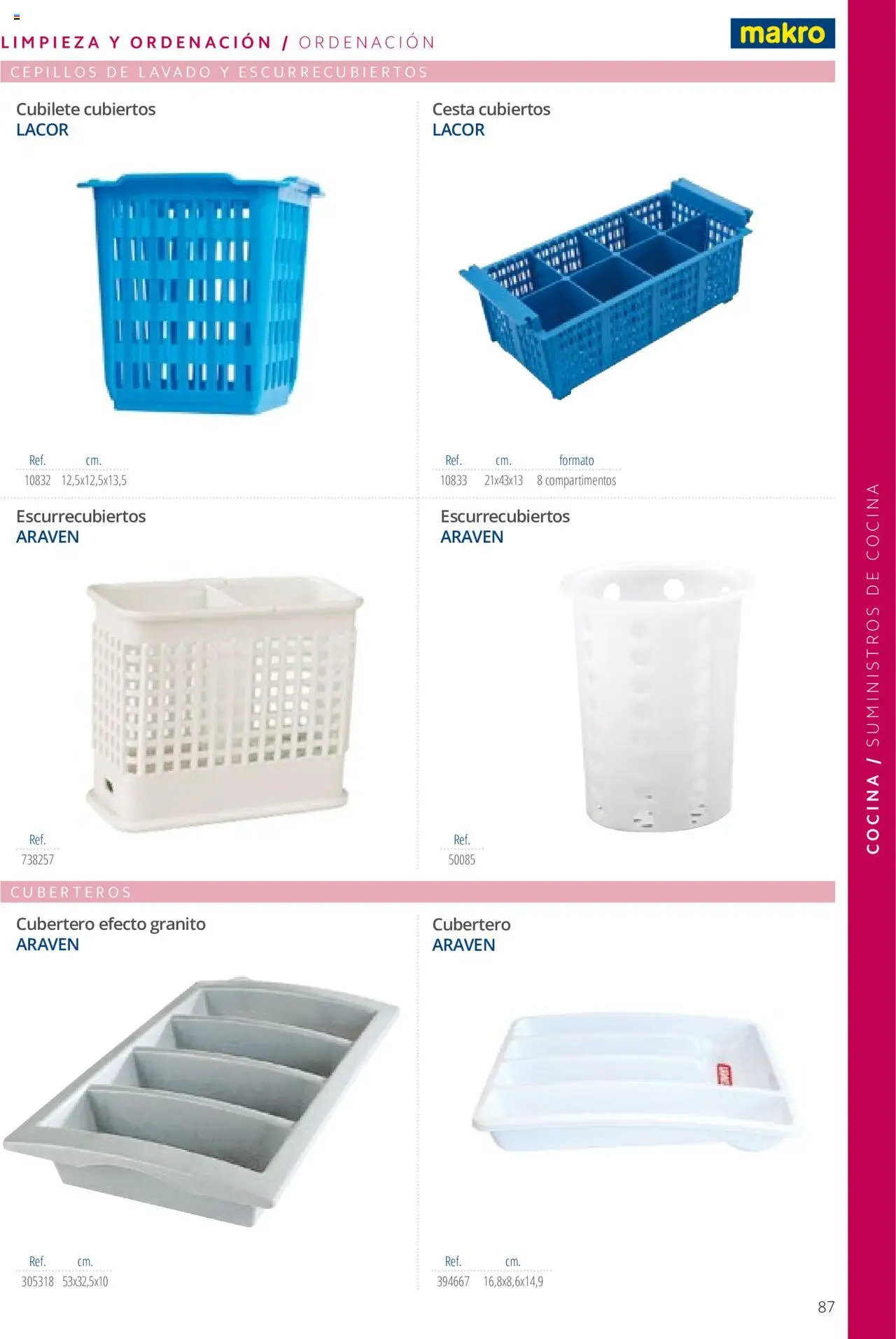 Makro catálogo │ válido desde el 19.06.2024 | Página: 87