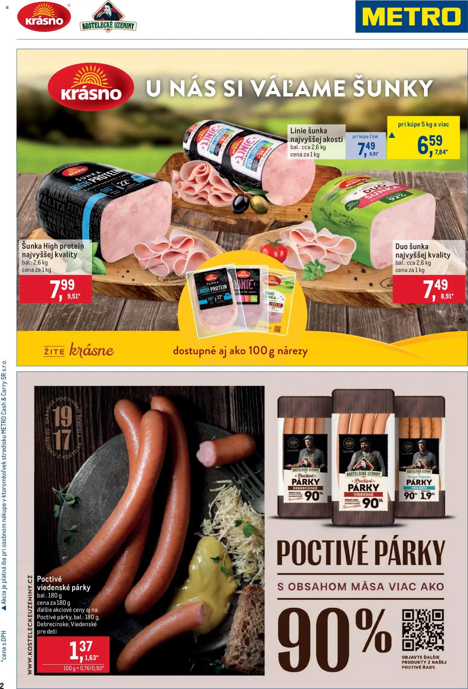 Nové Metro akcie – leták je platný od 25.03.2026 | Strana: 2 | Produkty: Šunka, Protein, Párky