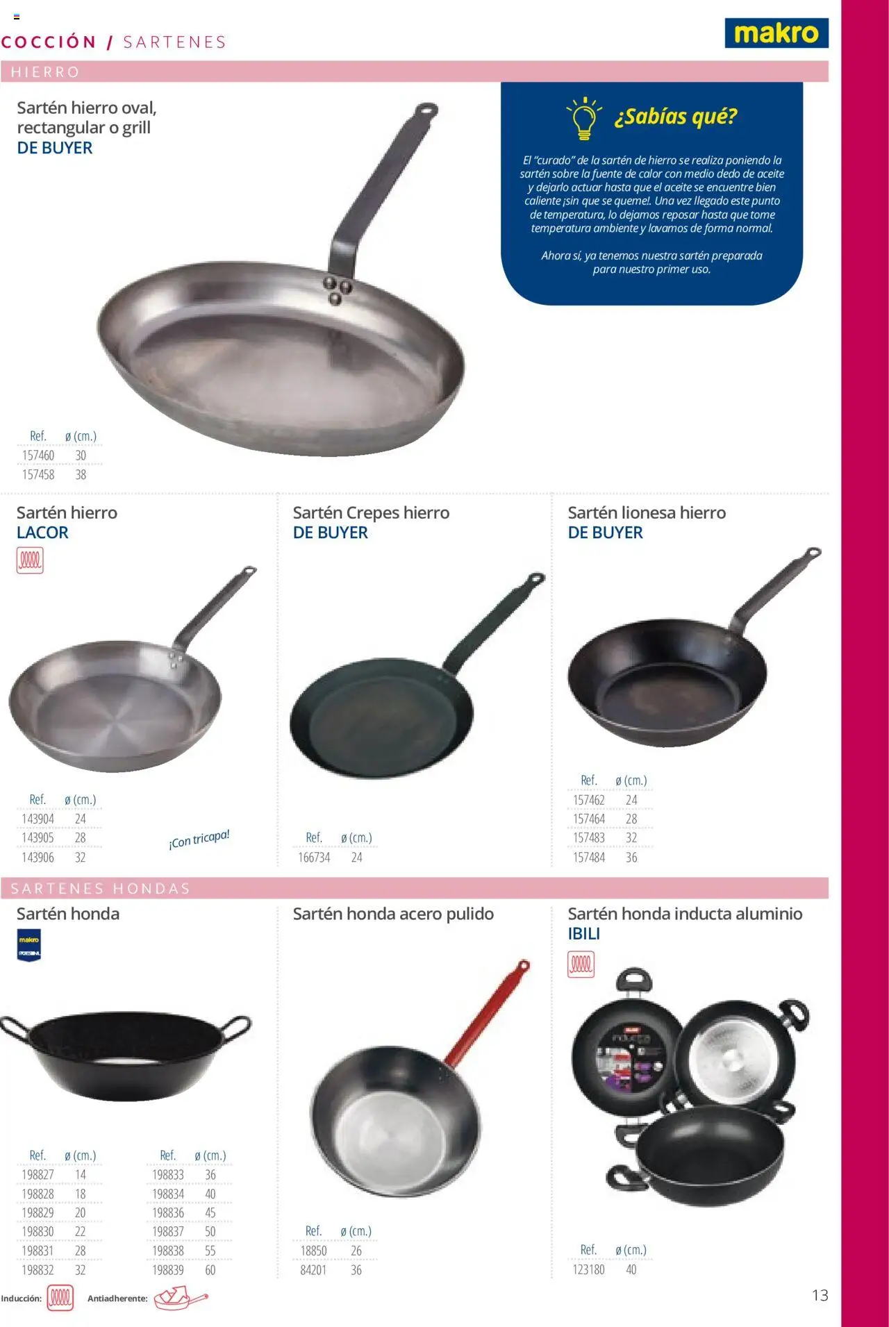 Makro catálogo │ válido desde el 19.06.2024 | Página: 13