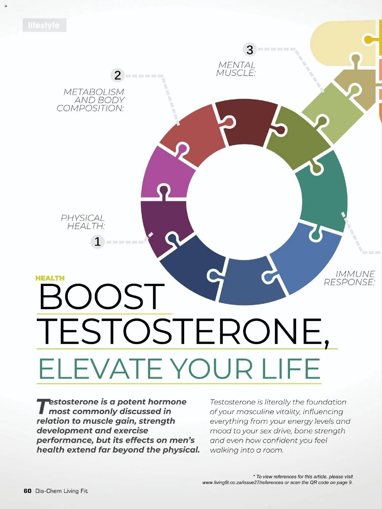 New Dis-Chem catalogue – valid from 26.11.2025 | Page: 62 | Products: Foundation