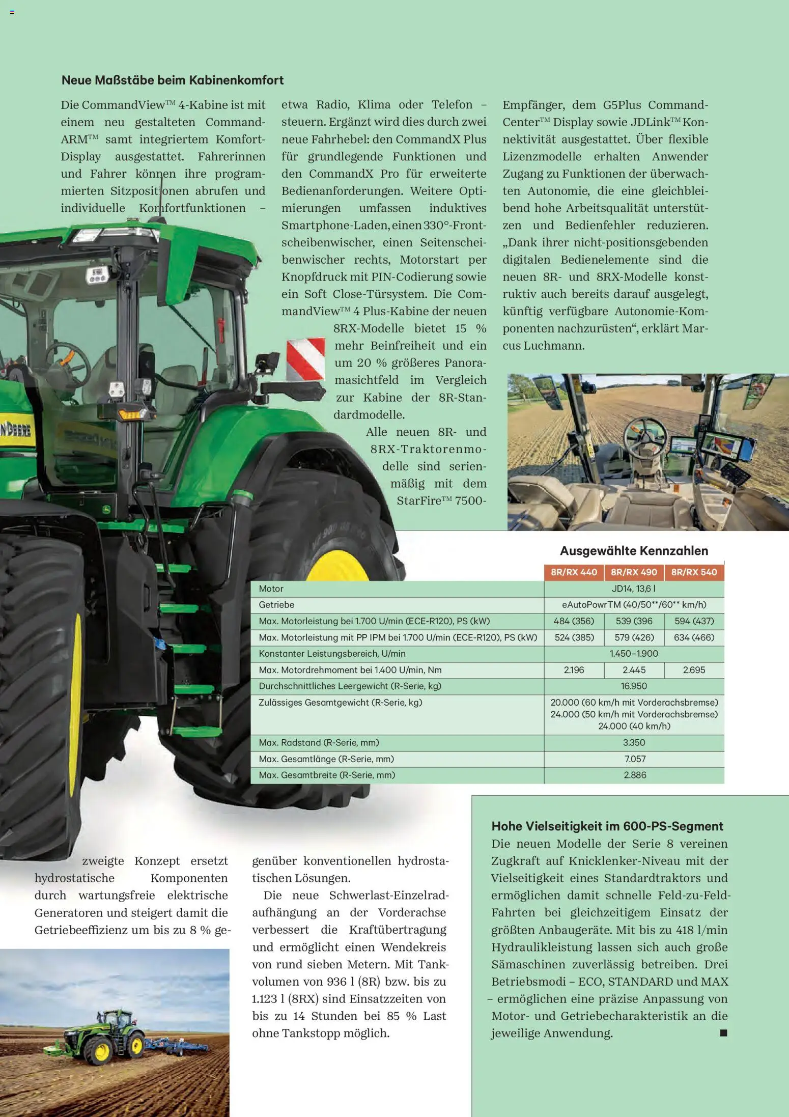 Lagerhaus Unser Land April 2025 gültig ab 01.04.2026 | Seite: 13 | Produkte: Telefon